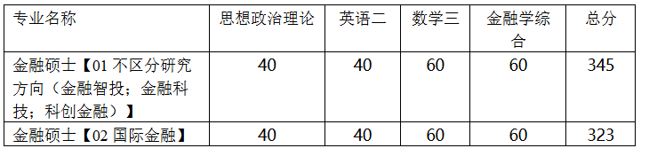 1742779205950.png
