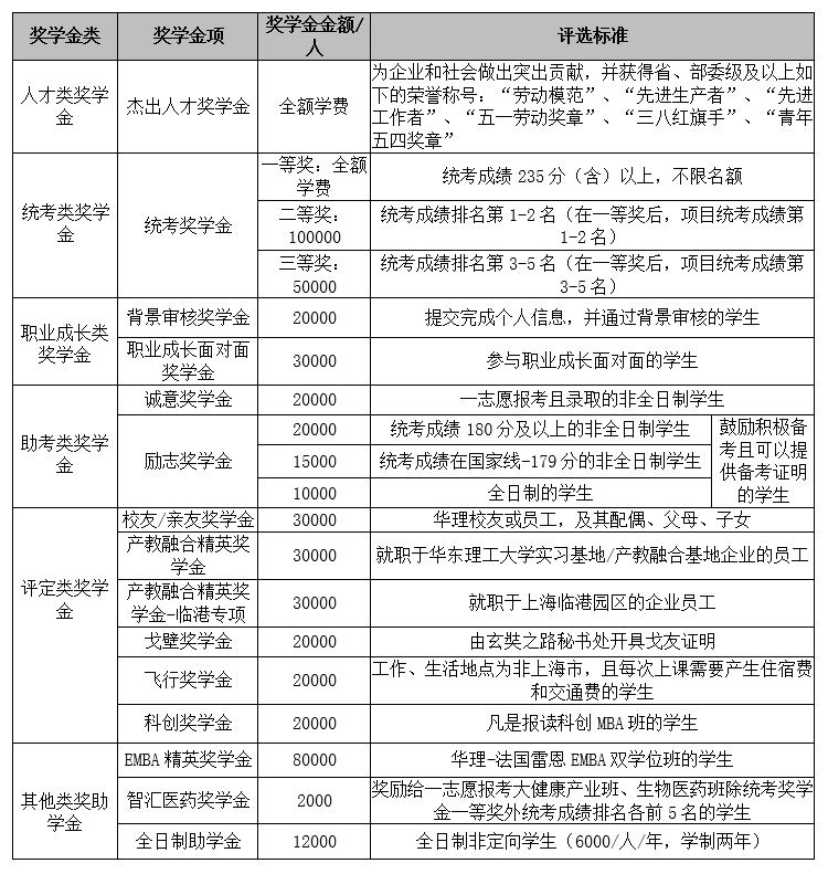 MBA网站.png