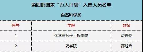 WeChat Image_20190312081221.jpg