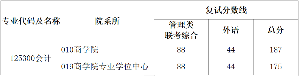 1587544368275079044.png
