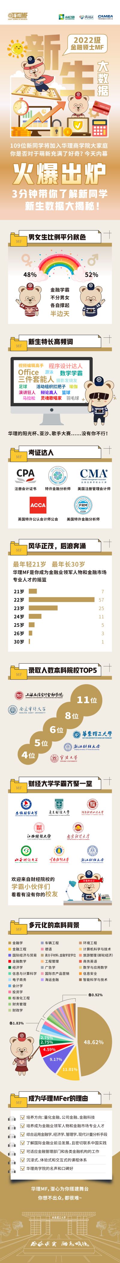 MF完整长页大文件.jpg
