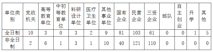 1671438048848053962.png